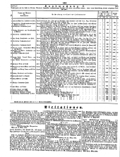 Wiener Zeitung 18500403 Seite: 20