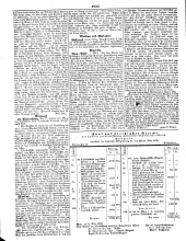 Wiener Zeitung 18500404 Seite: 6