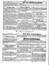 Wiener Zeitung 18500404 Seite: 32