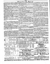 Wiener Zeitung 18500406 Seite: 8