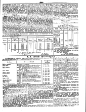 Wiener Zeitung 18500407 Seite: 7