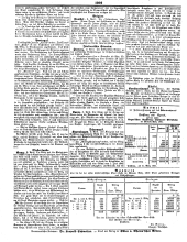 Wiener Zeitung 18500409 Seite: 8