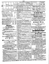 Wiener Zeitung 18500409 Seite: 9