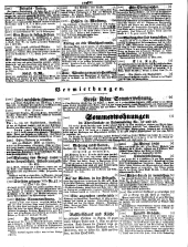 Wiener Zeitung 18500409 Seite: 31