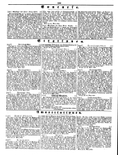 Wiener Zeitung 18500411 Seite: 28