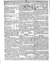 Wiener Zeitung 18500414 Seite: 2