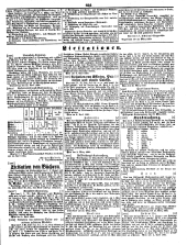 Wiener Zeitung 18500414 Seite: 17