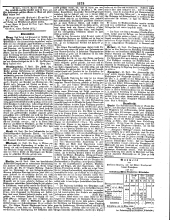 Wiener Zeitung 18500416 Seite: 9