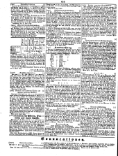 Wiener Zeitung 18500417 Seite: 20