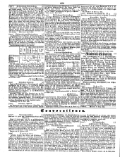 Wiener Zeitung 18500419 Seite: 20