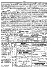 Wiener Zeitung 18500420 Seite: 7