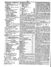 Wiener Zeitung 18500420 Seite: 24