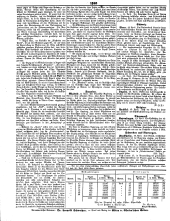 Wiener Zeitung 18500421 Seite: 8