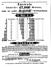 Wiener Zeitung 18500421 Seite: 25