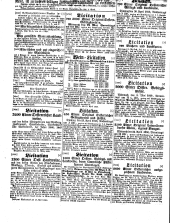 Wiener Zeitung 18500421 Seite: 34