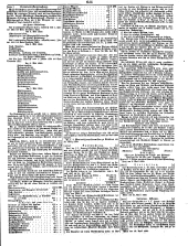 Wiener Zeitung 18500423 Seite: 27