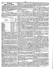 Wiener Zeitung 18500427 Seite: 25