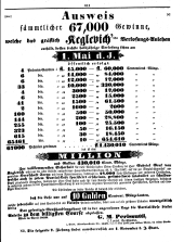 Wiener Zeitung 18500427 Seite: 31