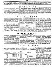 Wiener Zeitung 18500428 Seite: 22