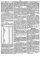 Wiener Zeitung 18500504 Seite: 27