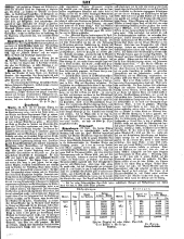 Wiener Zeitung 18500505 Seite: 7