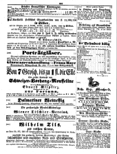 Wiener Zeitung 18500505 Seite: 22