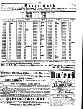 Wiener Zeitung 18500507 Seite: 29