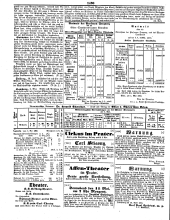 Wiener Zeitung 18500508 Seite: 8