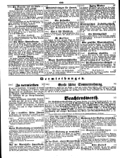 Wiener Zeitung 18500508 Seite: 36