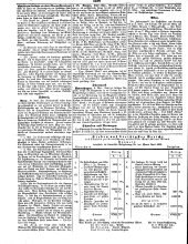 Wiener Zeitung 18500511 Seite: 6