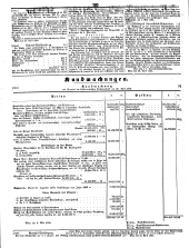 Wiener Zeitung 18500511 Seite: 20