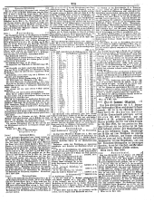 Wiener Zeitung 18500511 Seite: 25