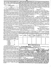 Wiener Zeitung 18500512 Seite: 18