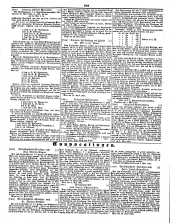 Wiener Zeitung 18500512 Seite: 22