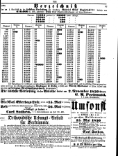 Wiener Zeitung 18500512 Seite: 27