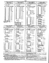 Wiener Zeitung 18500515 Seite: 10