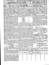 Wiener Zeitung 18500515 Seite: 20