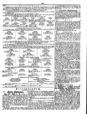 Wiener Zeitung 18500515 Seite: 21