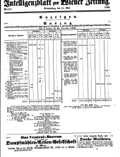 Wiener Zeitung 18500516 Seite: 33