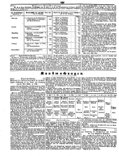 Wiener Zeitung 18500517 Seite: 20