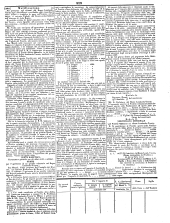 Wiener Zeitung 18500517 Seite: 21