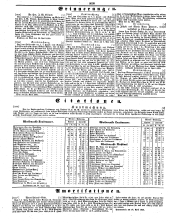 Wiener Zeitung 18500517 Seite: 26