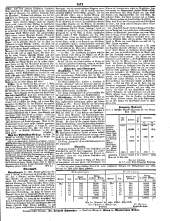 Wiener Zeitung 18500519 Seite: 7