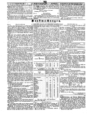 Wiener Zeitung 18500522 Seite: 16