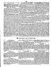 Wiener Zeitung 18500523 Seite: 26