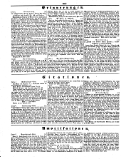 Wiener Zeitung 18500523 Seite: 28