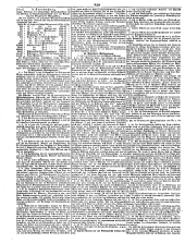 Wiener Zeitung 18500524 Seite: 18