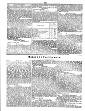 Wiener Zeitung 18500524 Seite: 24