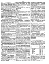 Wiener Zeitung 18500528 Seite: 23