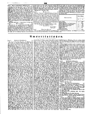 Wiener Zeitung 18500529 Seite: 22